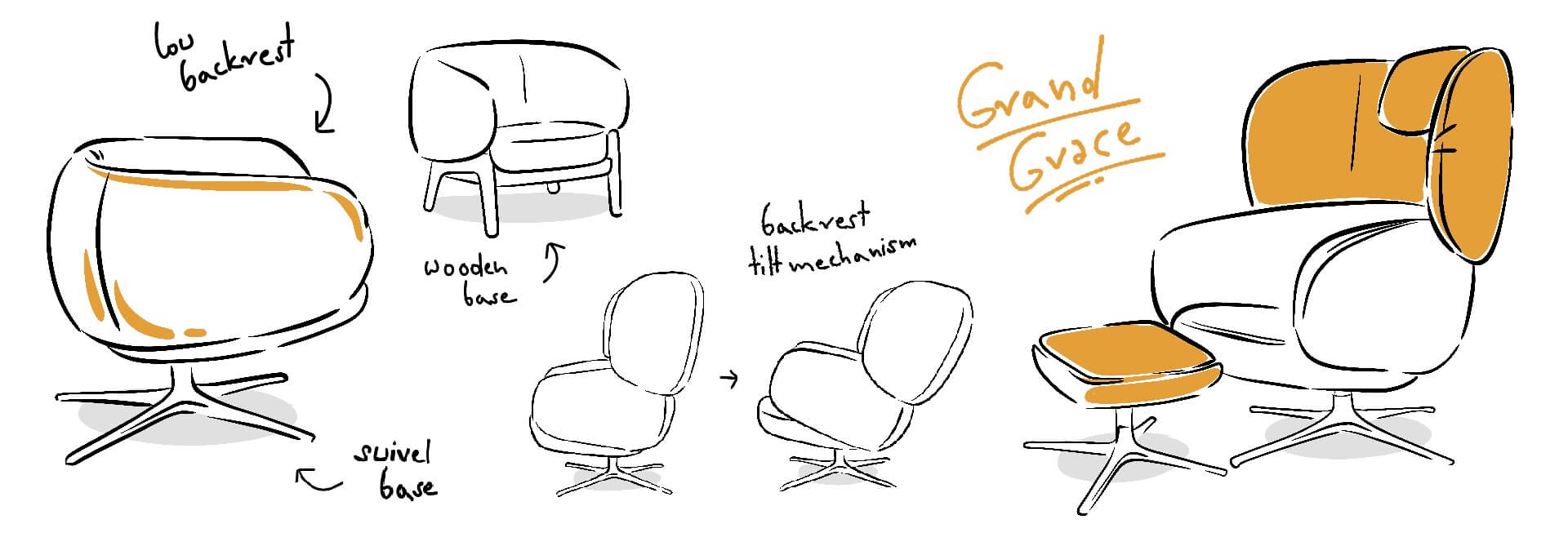 Illustration showing the key product features of the Grand Grace