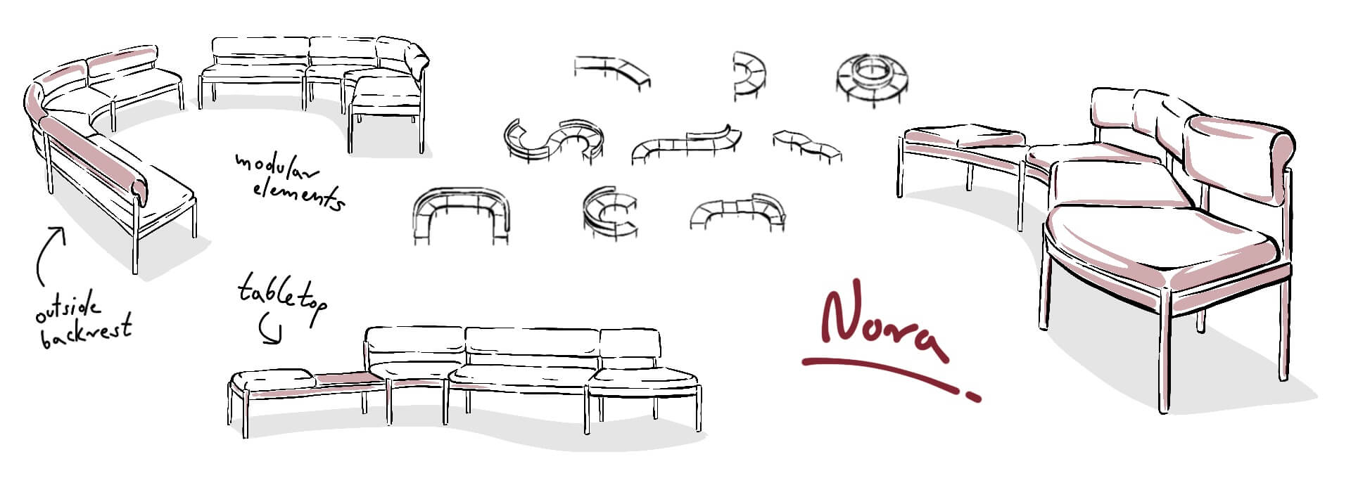 Illustration showing the key product features of the Nora
