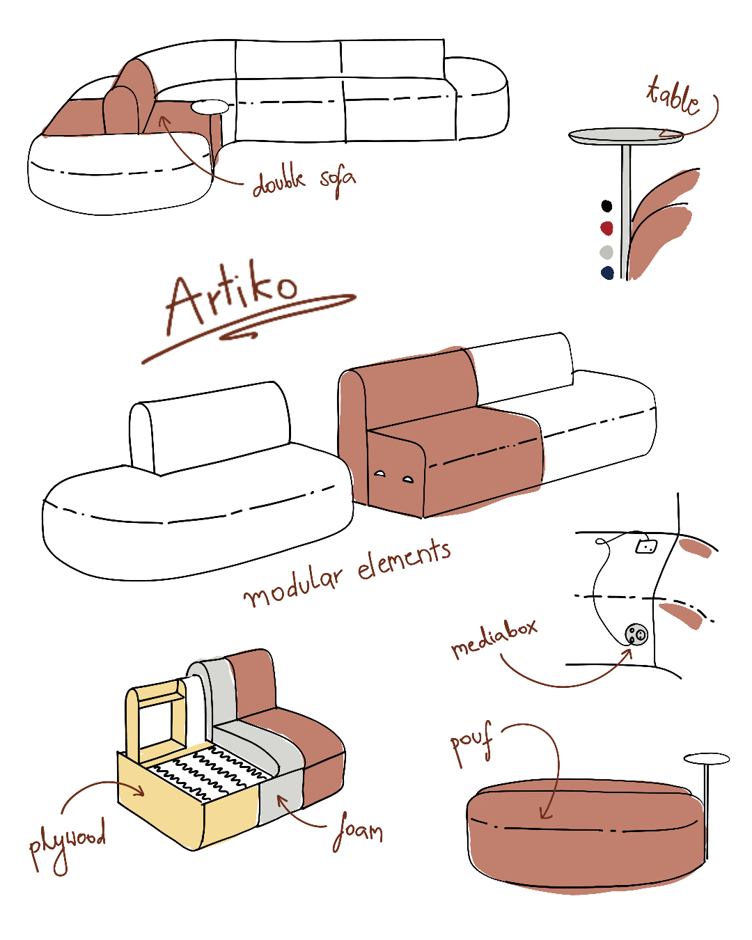 Artiko double sofa | MDD